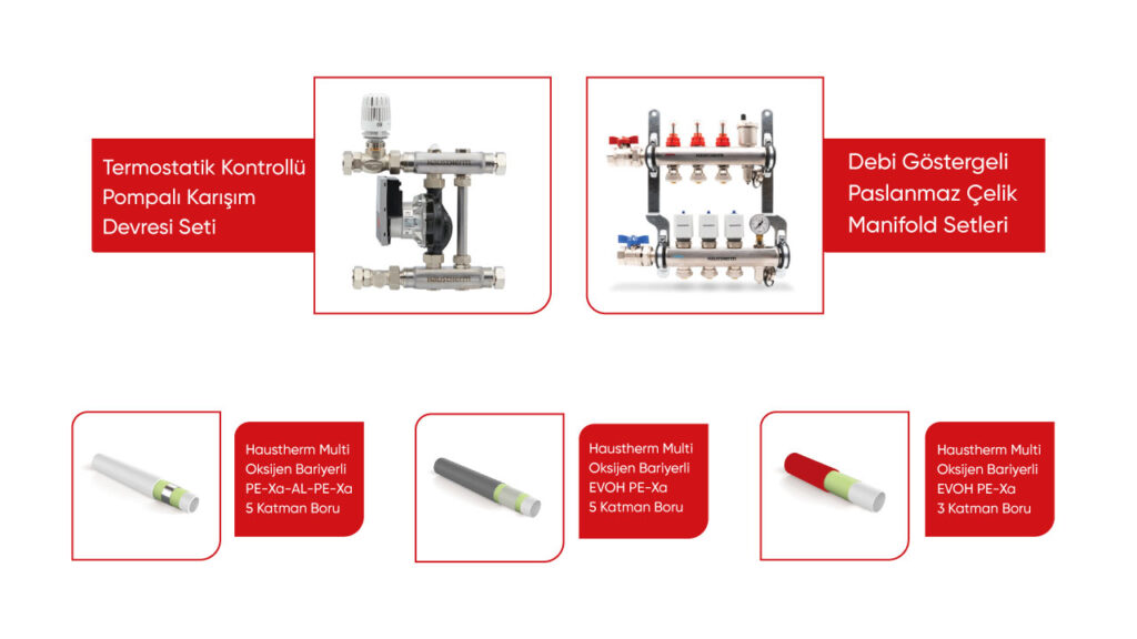 Haustherm Yerden Isıtma Ürünleri